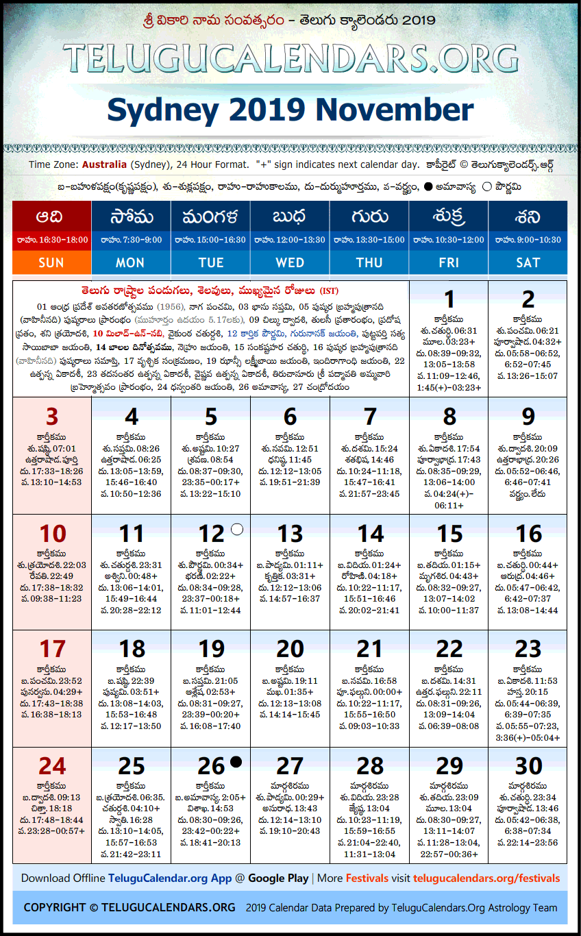 Telugu Calendar 2019 November, Sydney