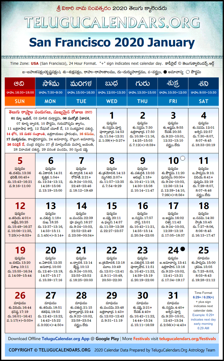 Telugu Calendar 2020 January, San Francisco