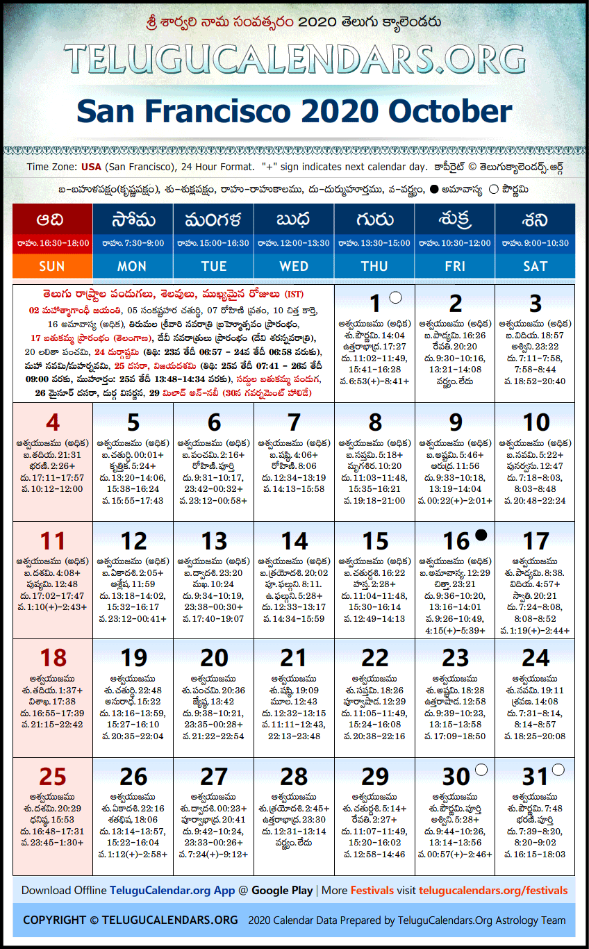 Telugu Calendar 2020 October, San Francisco
