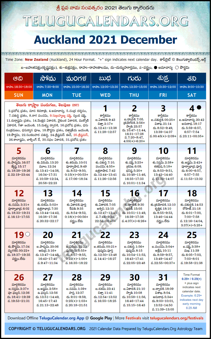 Telugu Calendar 2021 December, Auckland