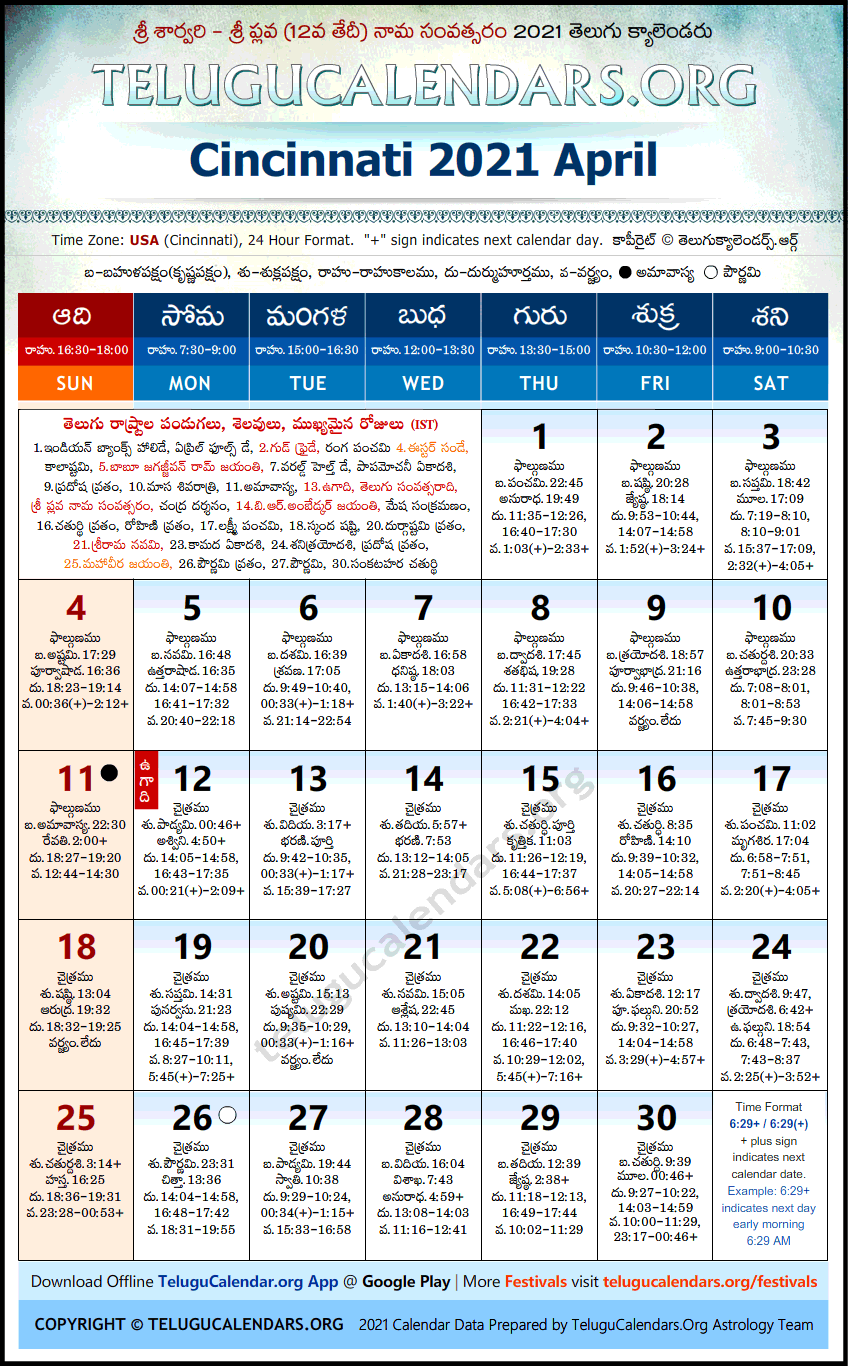 Telugu Calendar 2021 April, Cincinnati