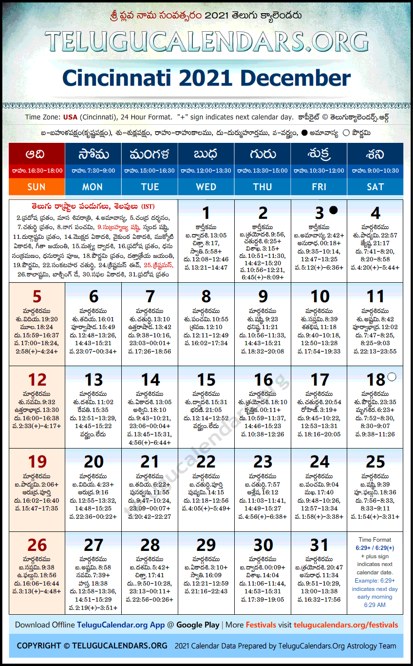 Telugu Calendar 2021 December, Cincinnati