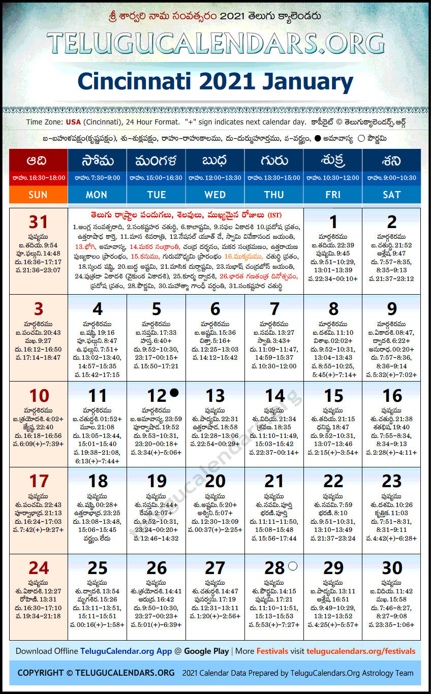 Telugu Calendar 2021 January, Cincinnati