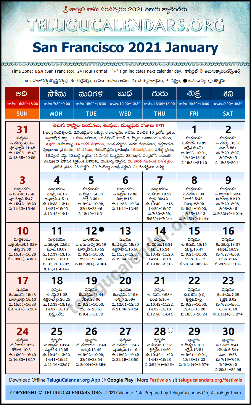 Telugu Calendar 2021 January, San Francisco
