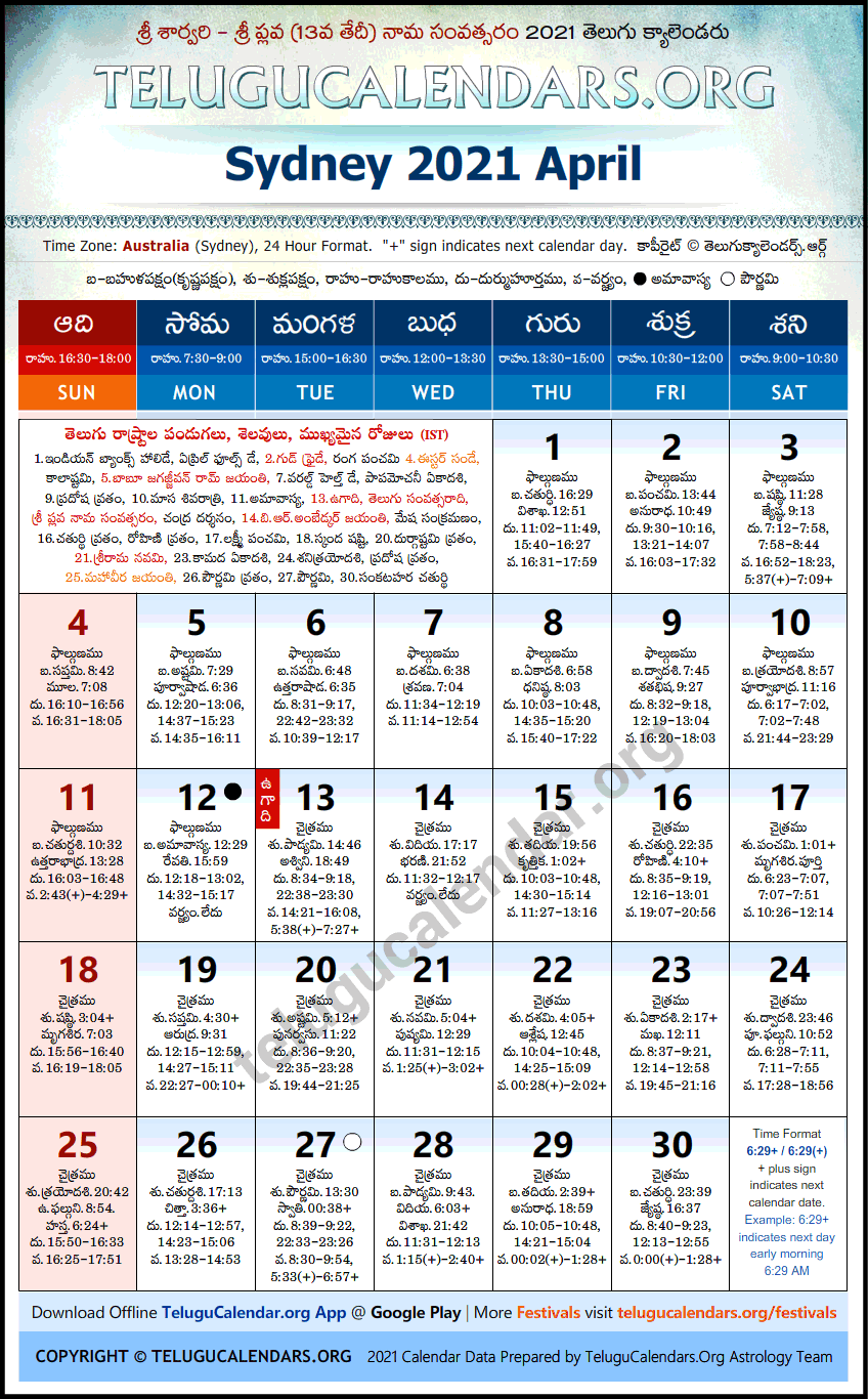 Telugu Calendar 2021 April, Sydney