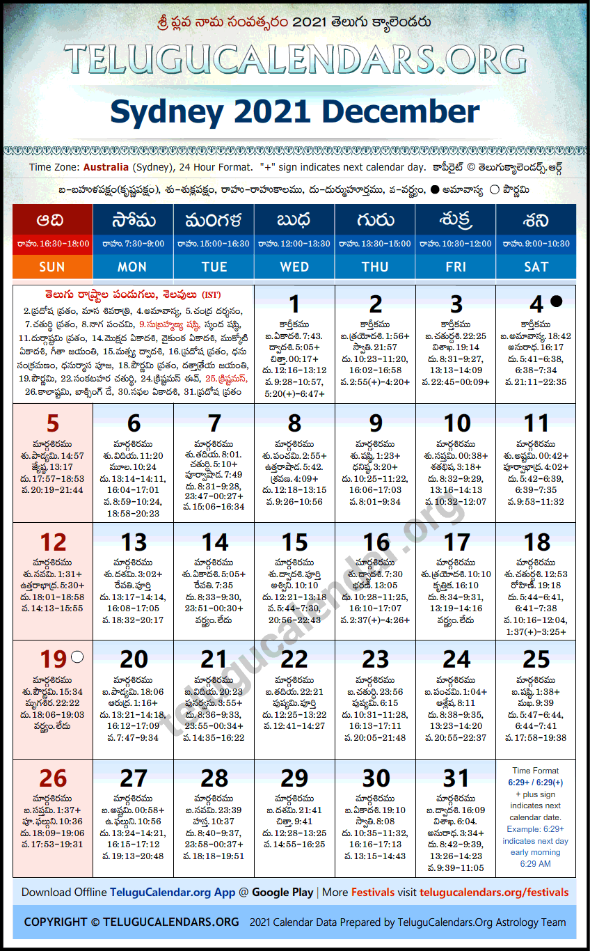 Telugu Calendar 2021 December, Sydney