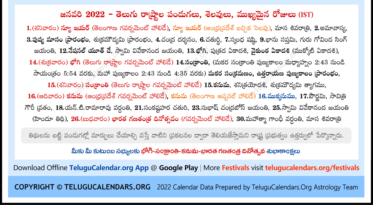 Telugu Calendar 2022 California Los Angeles | Telugu Calendars 2022 January