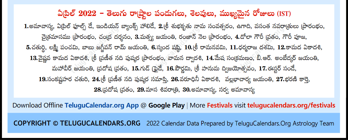 Telugu Calendar 2022 April San Francisco | Telugu Calendars 2022 April