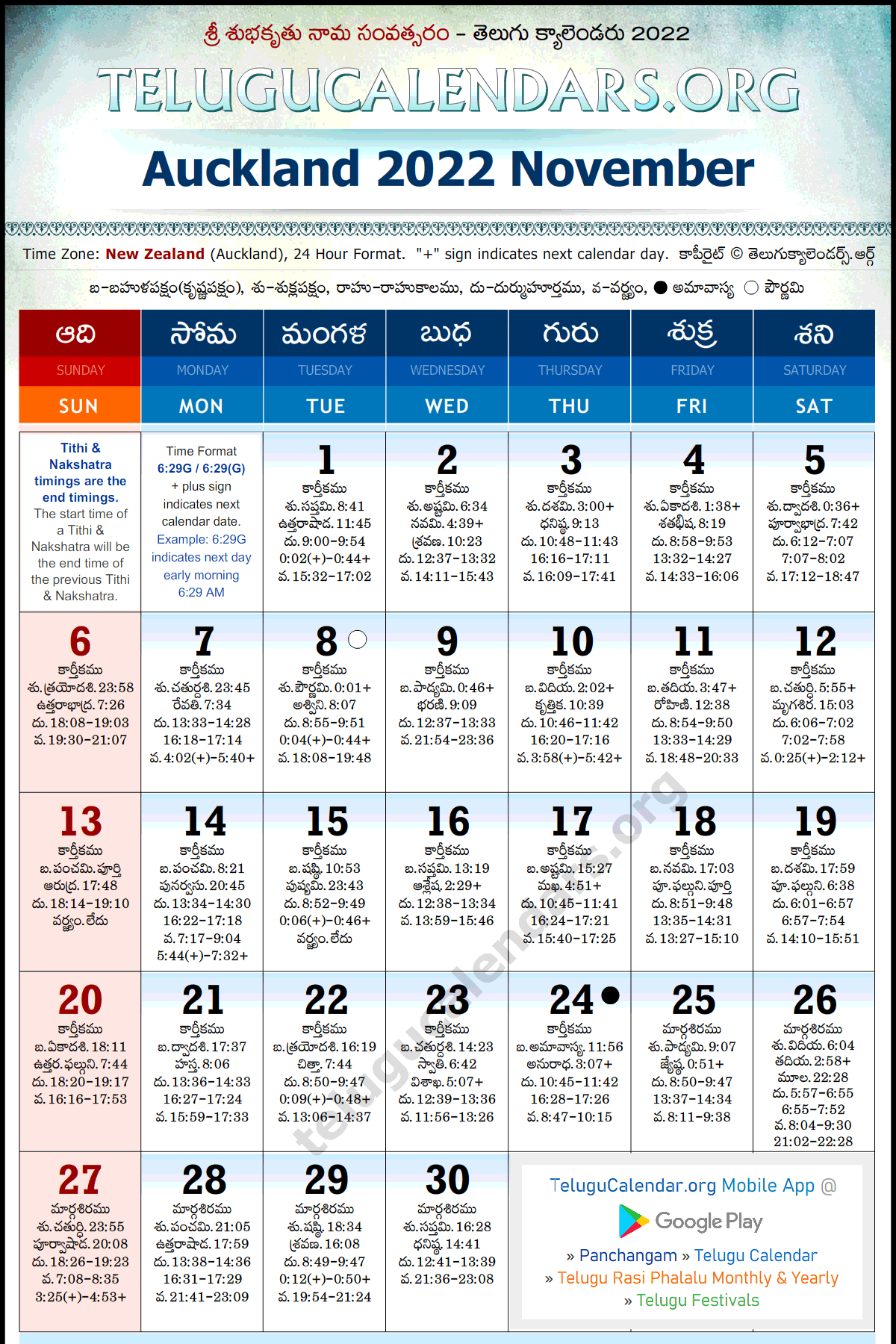 Telugu Calendar 2022 November, Auckland