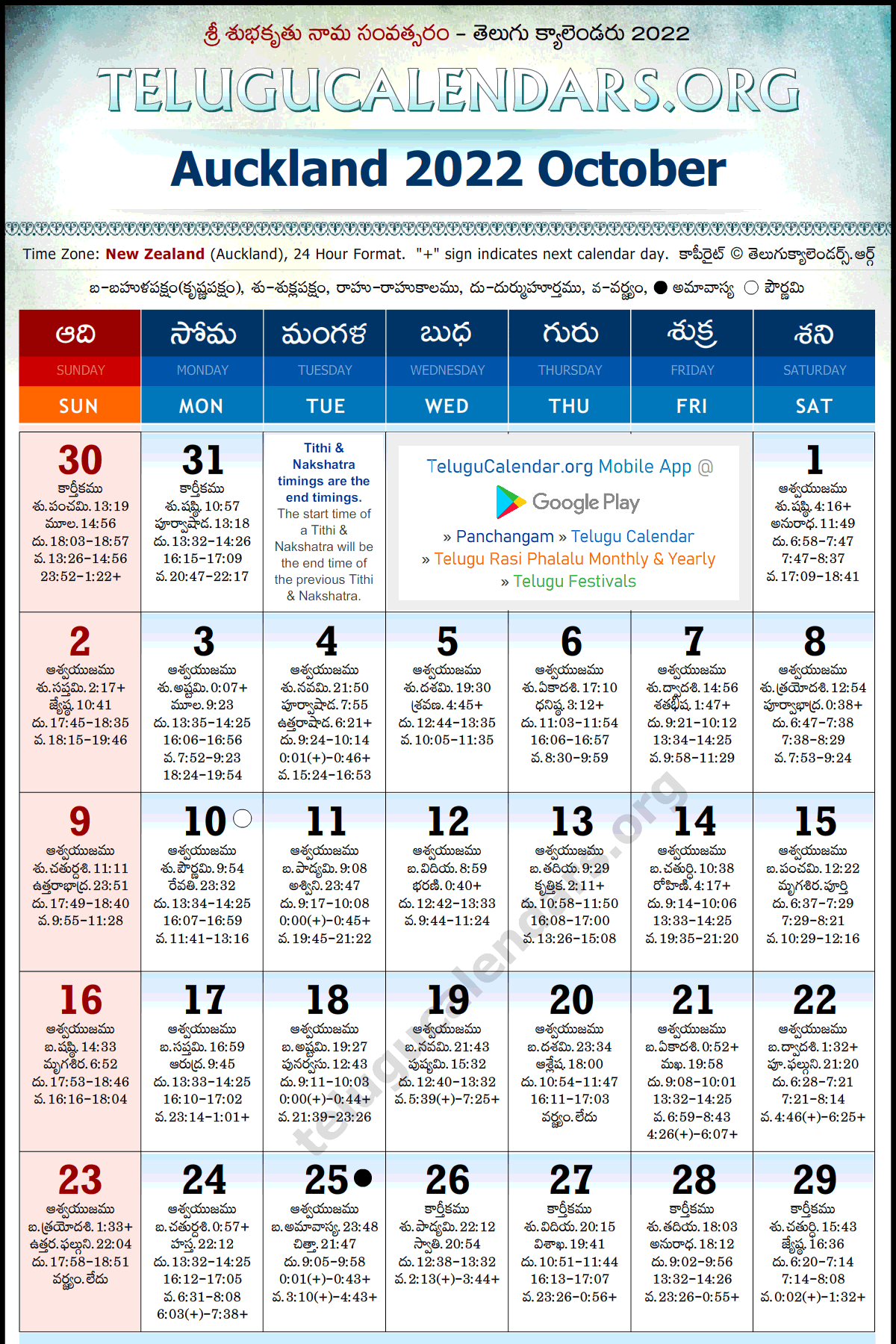 Telugu Calendar 2022 October, Auckland