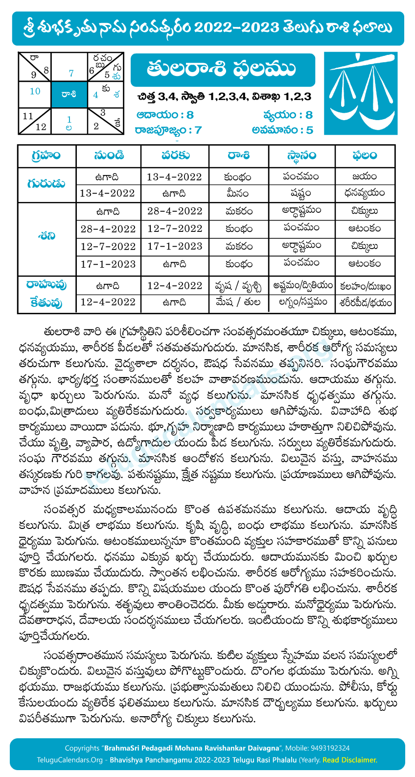 Tula Rasi Phalalu 20222023 Yearly Predictions & Remedies in Telugu