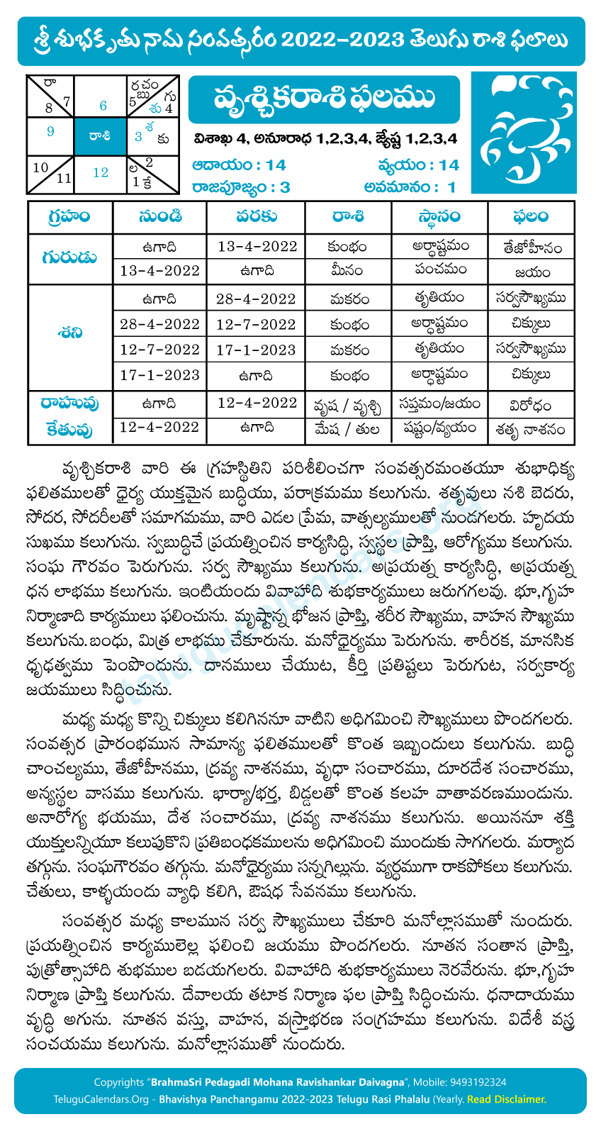 Vruschika Rasi Phalalu 20222023 Yearly Predictions & Remedies in Telugu