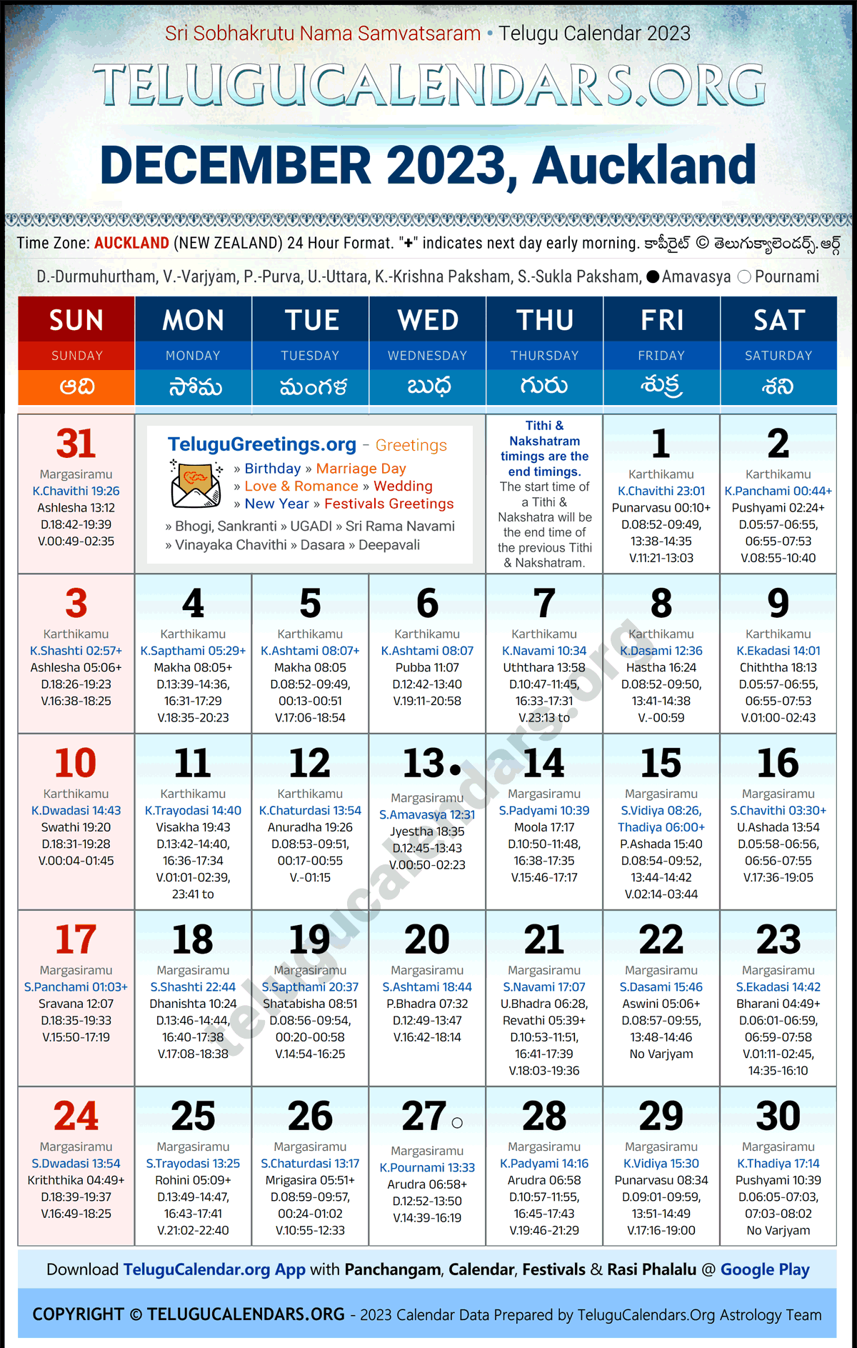 Telugu Calendar 2023 December Festivals for Auckland