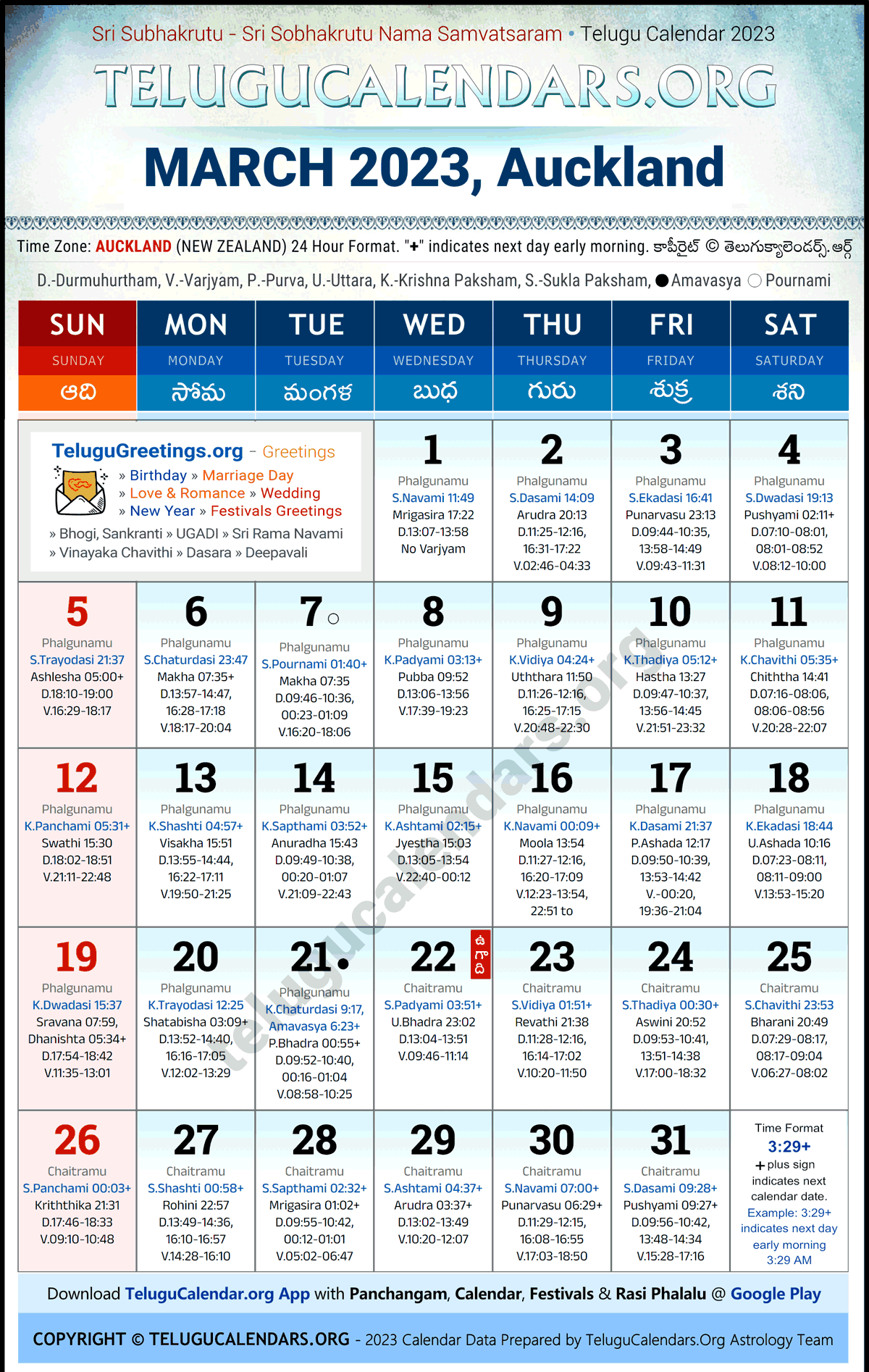 Telugu Calendar 2023 March Festivals for Auckland
