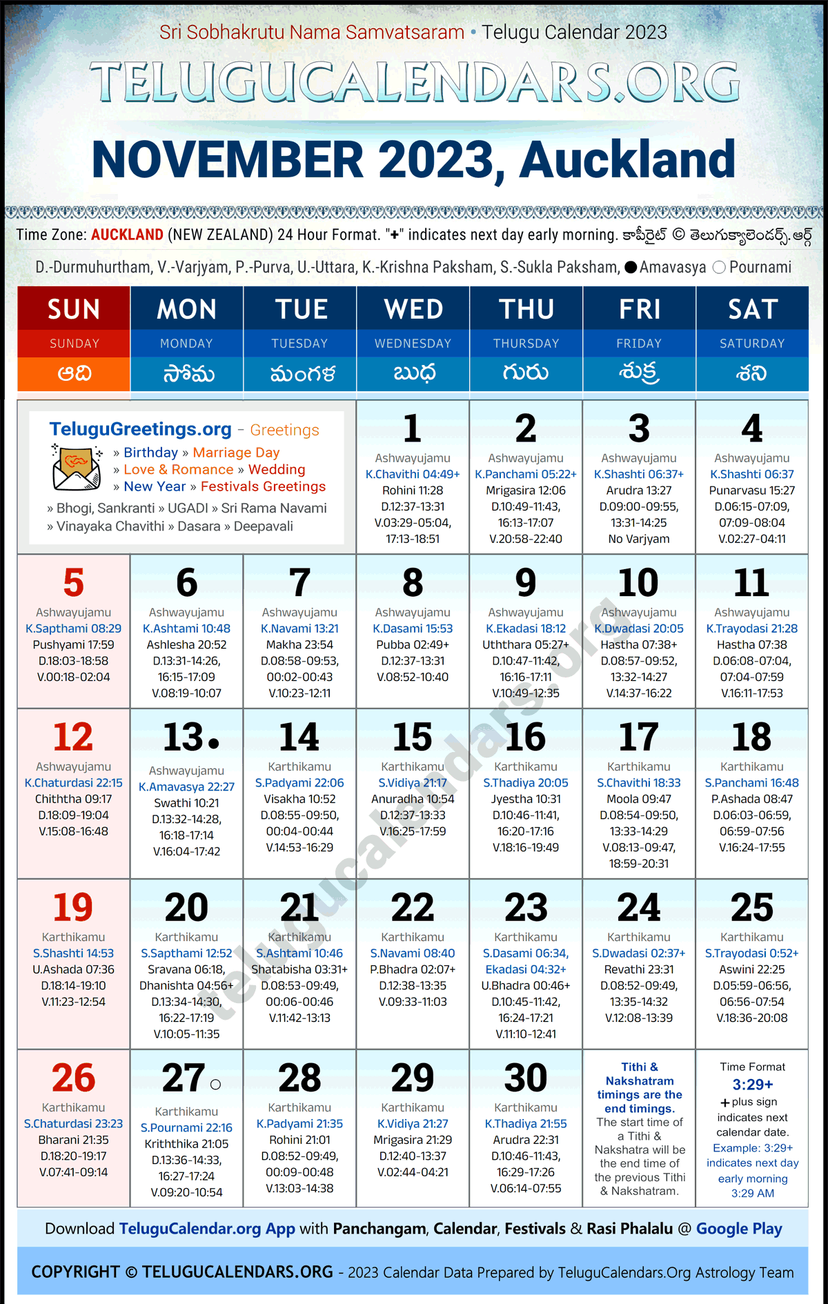 Telugu Calendar 2023 November Festivals for Auckland