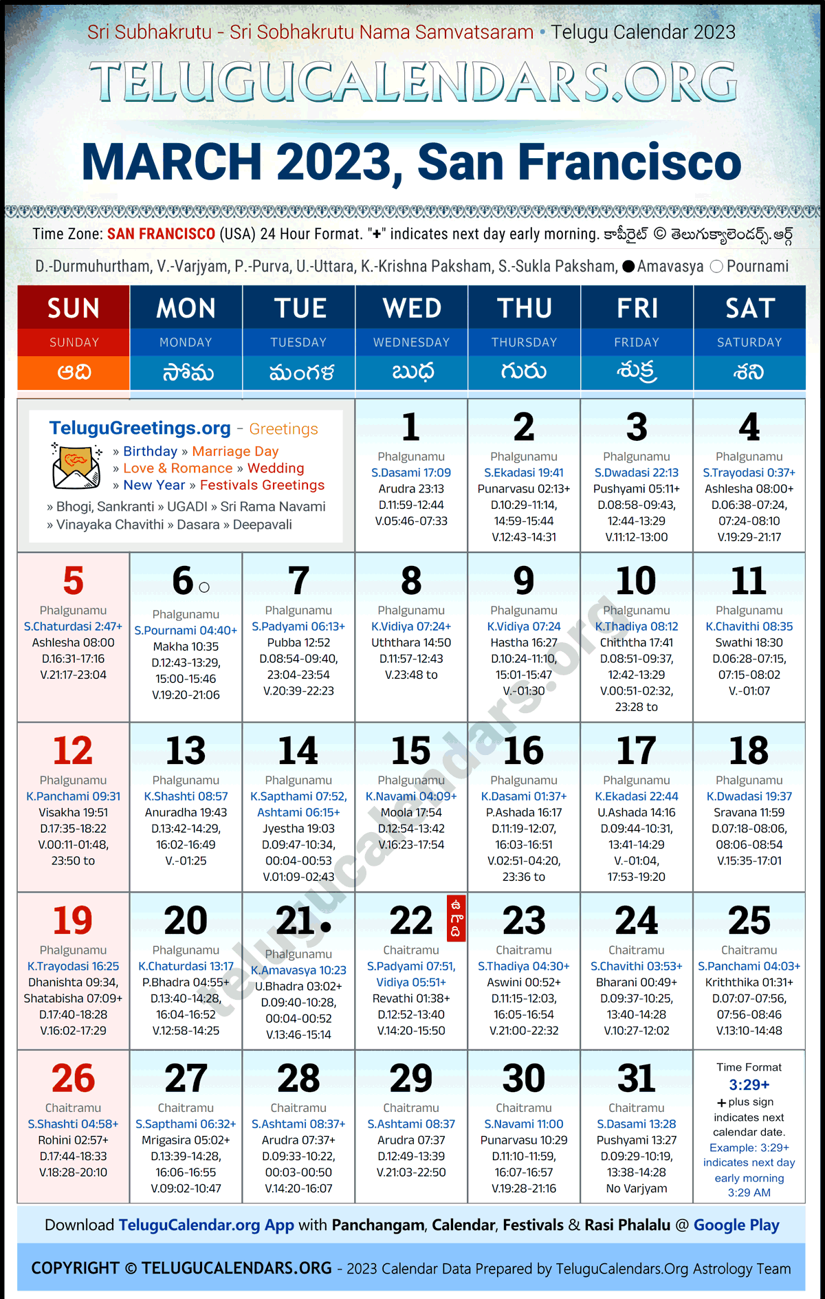 Telugu Calendar 2023 March Festivals for San Francisco