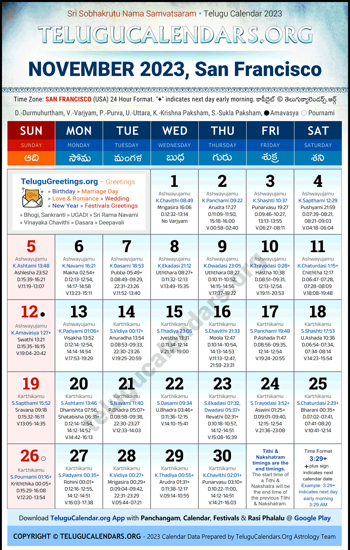 Telugu Calendar 2023 November Festivals for San Francisco