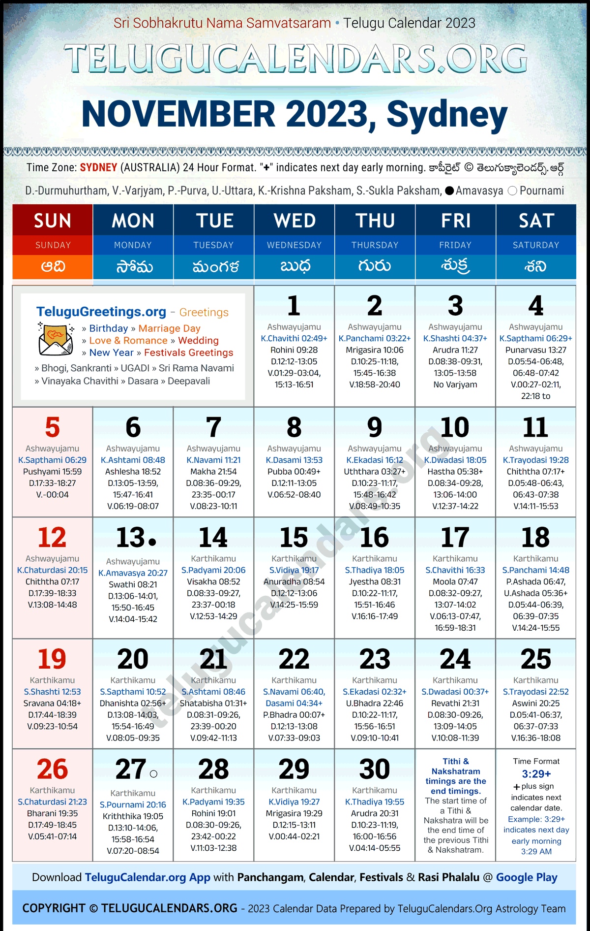 Sydney 2023 November Telugu Calendar Festivals & Holidays in English
