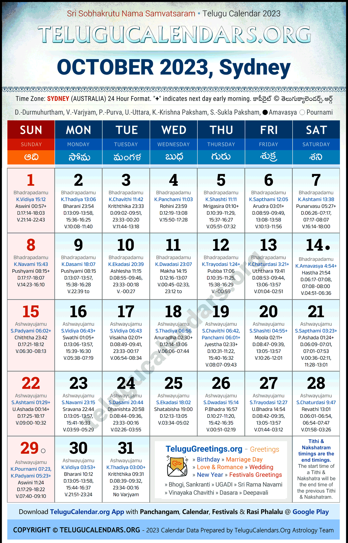 Sydney 2023 October Telugu Calendar Festivals & Holidays in English PDF