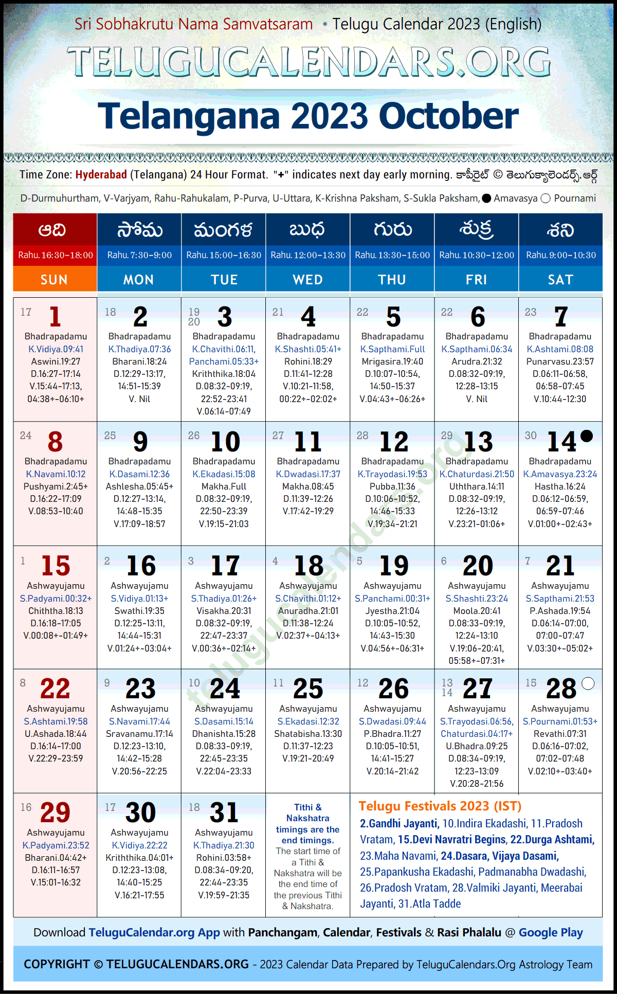 October 2025 Telugu Calendar Dallas