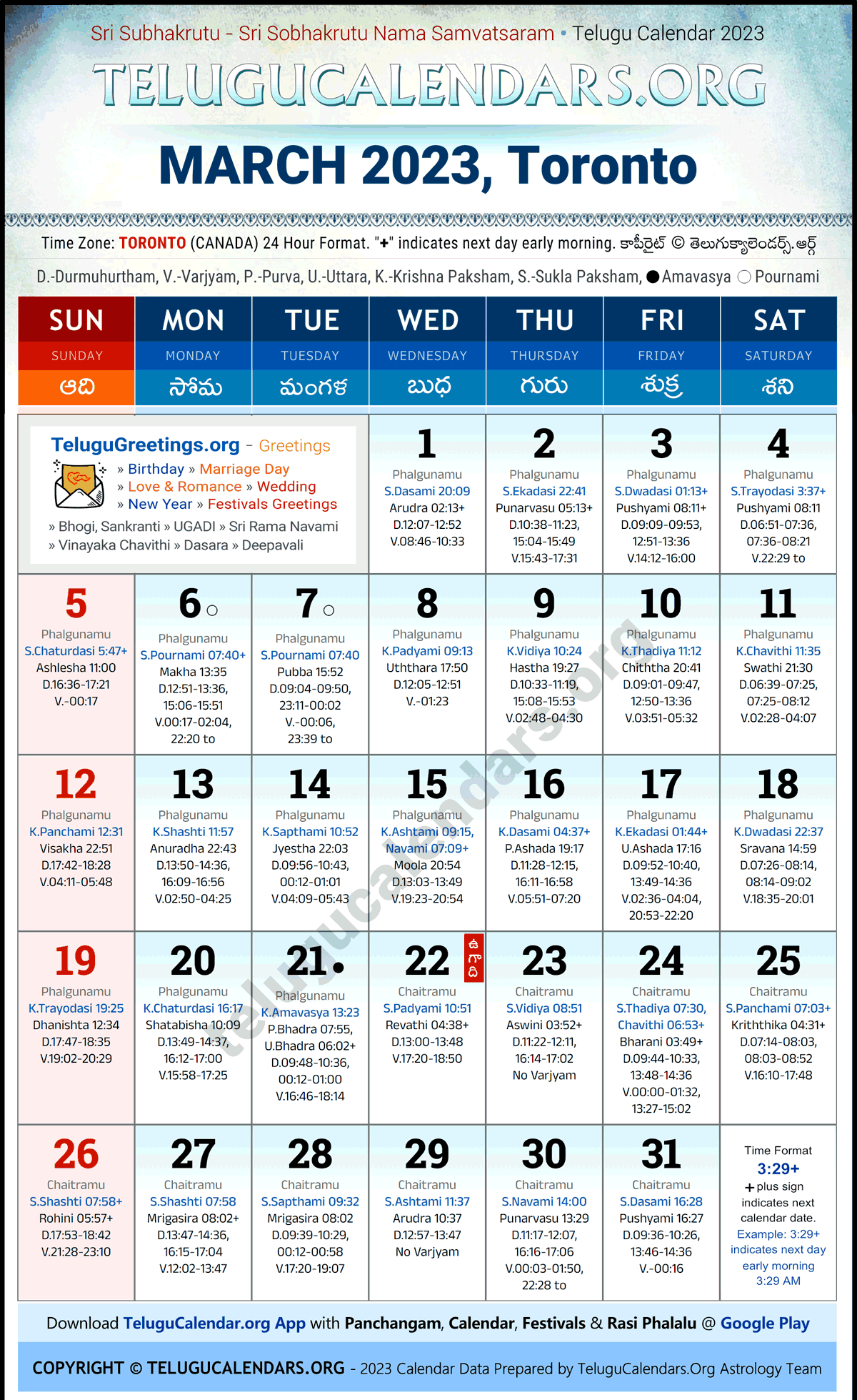 Telugu Calendar 2023 March Festivals for Toronto