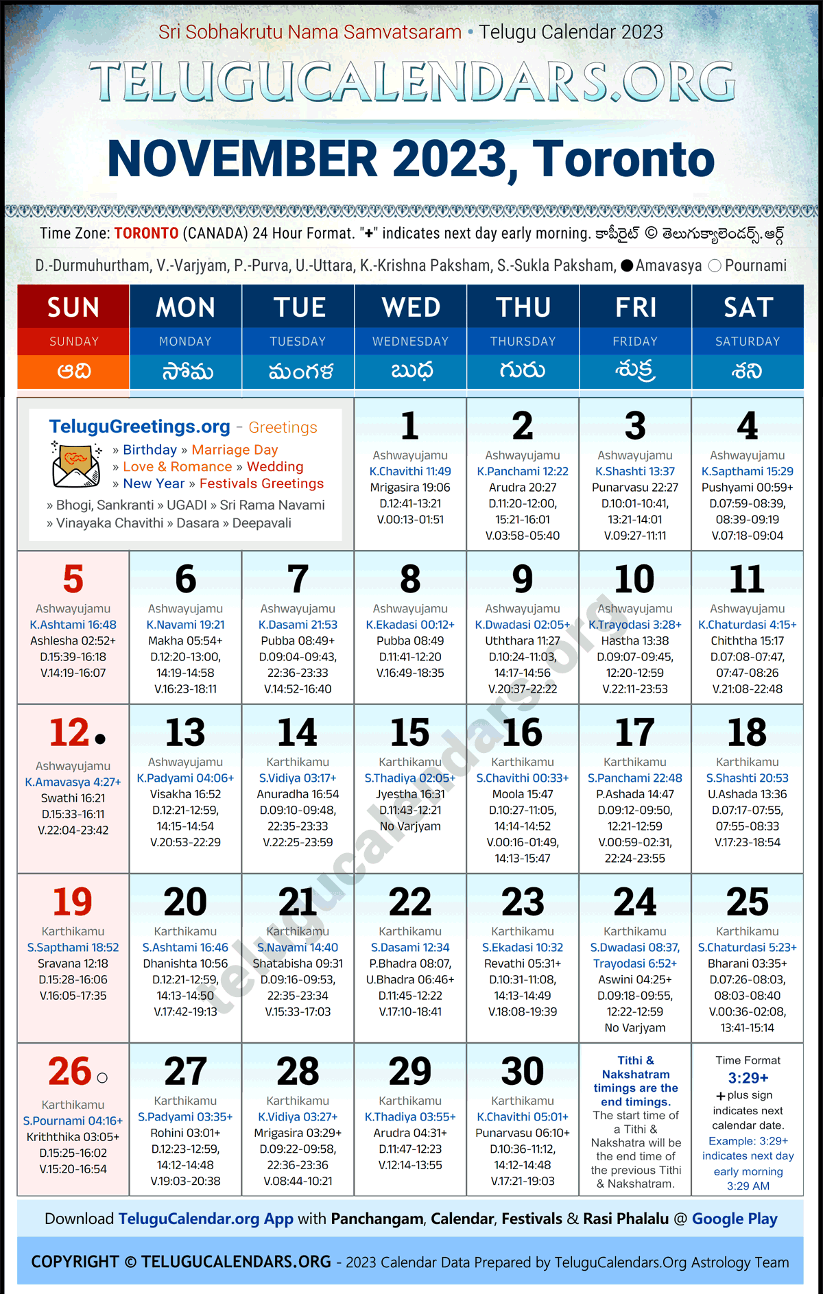 Telugu Calendar 2023 November Festivals for Toronto