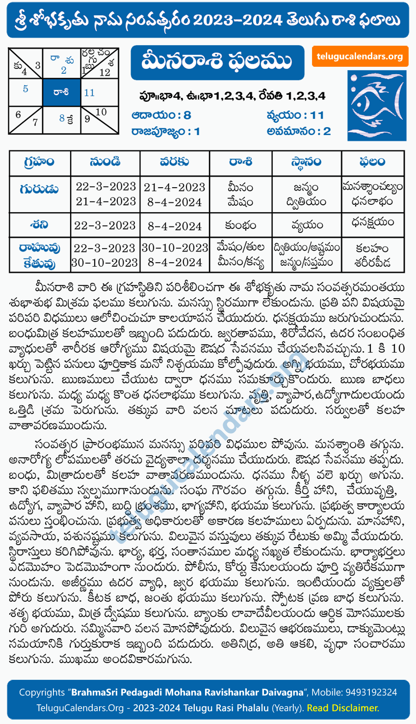 Meena Rasi Phalalu 20232024 Yearly Predictions & Remedies in Telugu