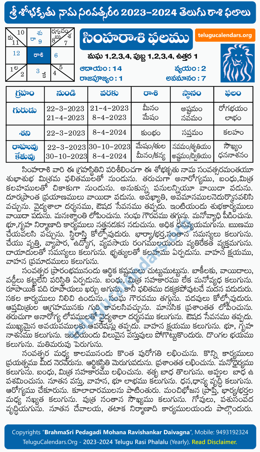 Simha Rasi Phalalu 20232024 Yearly Predictions & Remedies in Telugu