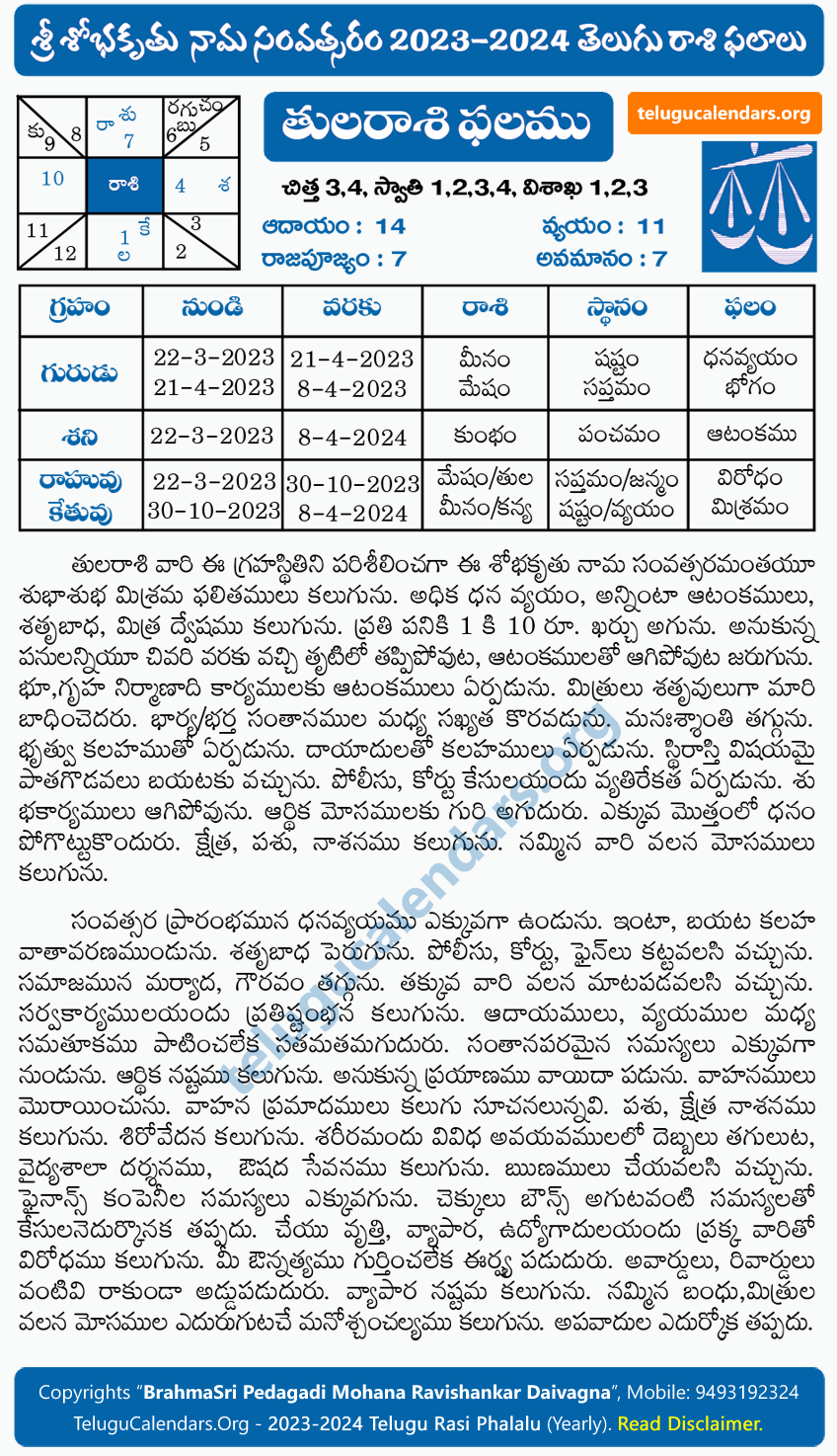 Tula Rasi Phalalu 20232024 Yearly Predictions & Remedies in Telugu