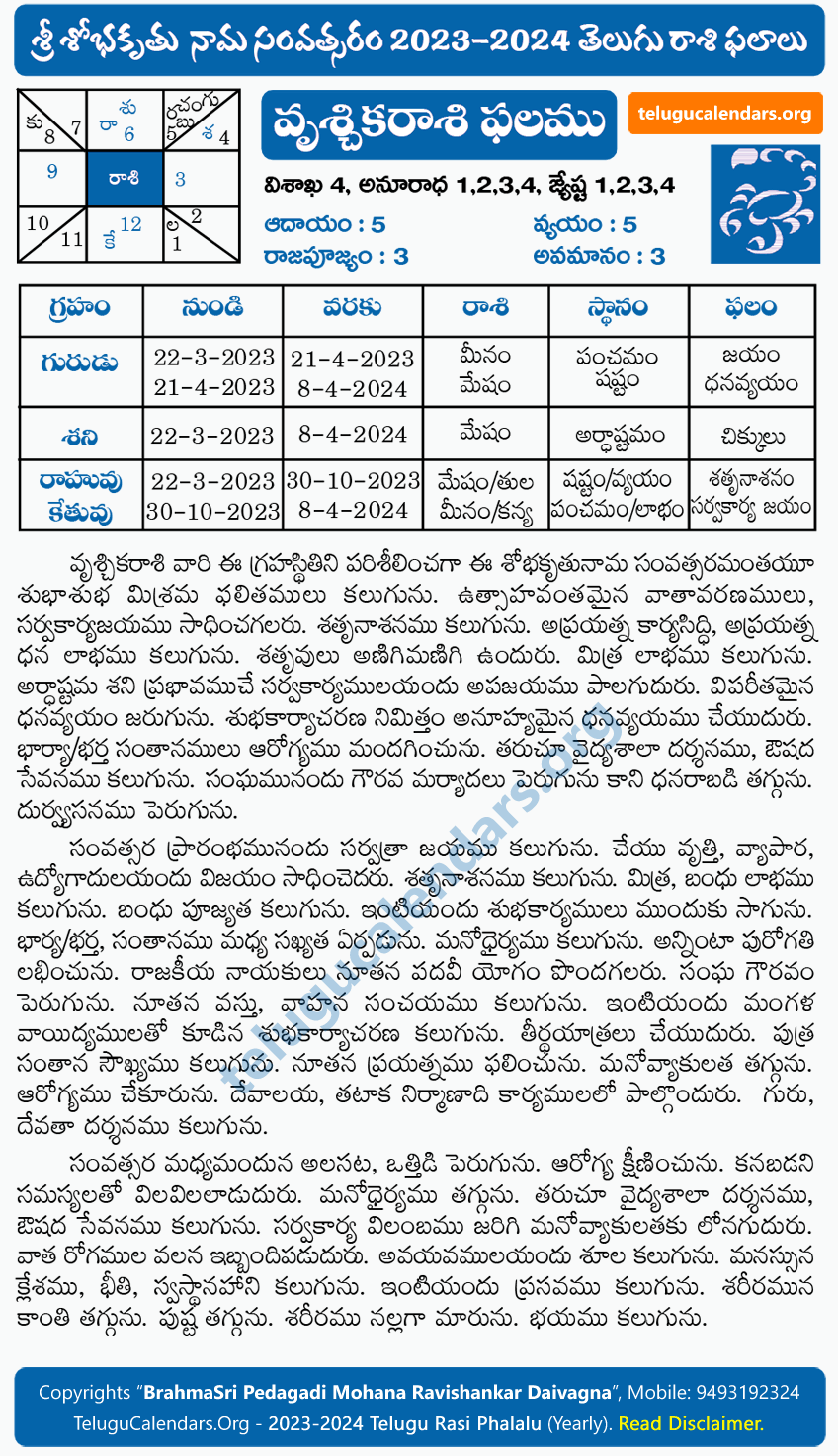 Vruschika Rasi Phalalu 20232024 Yearly Predictions & Remedies in Telugu