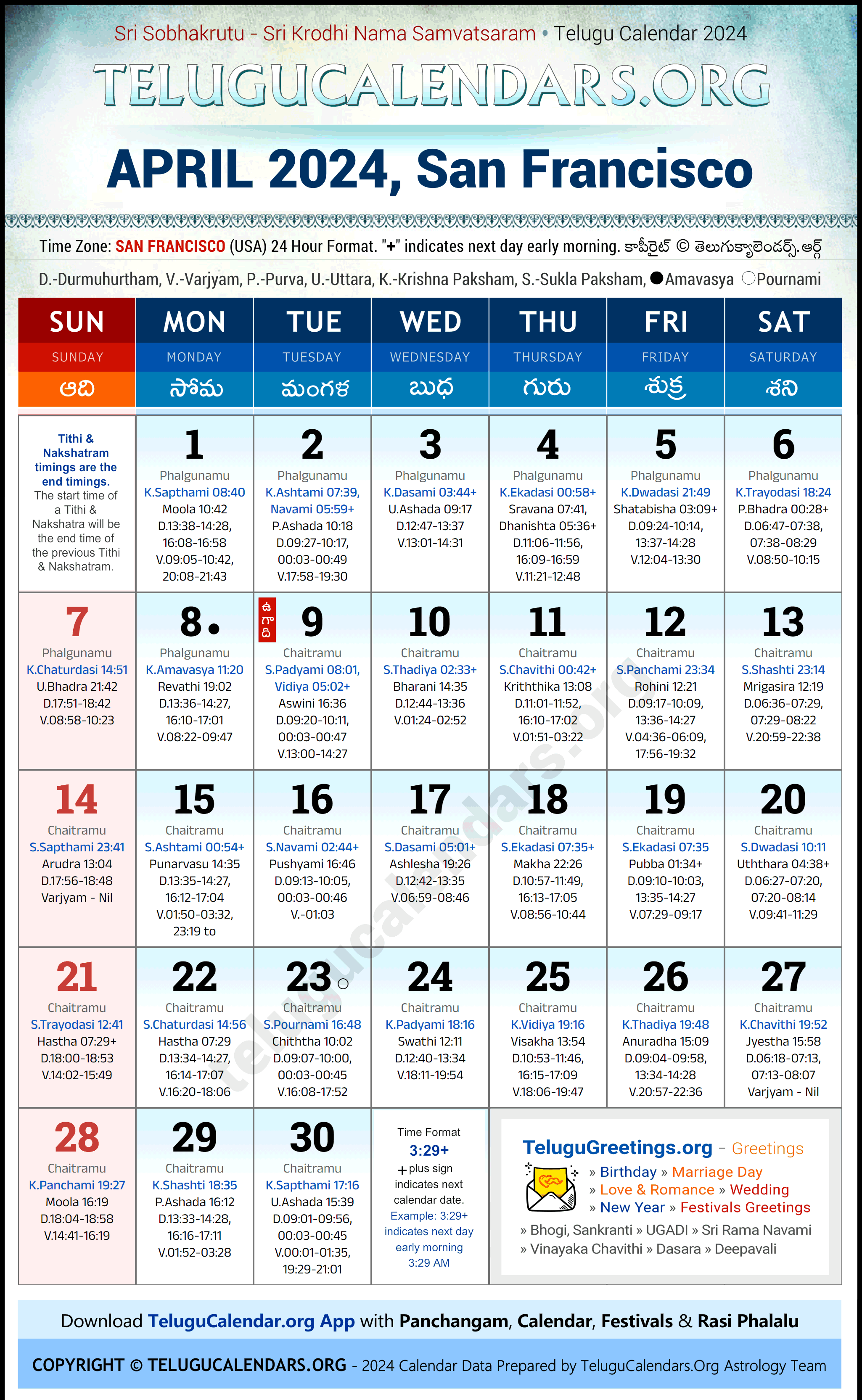 Telugu Calendar 2024 April Festivals for San Francisco