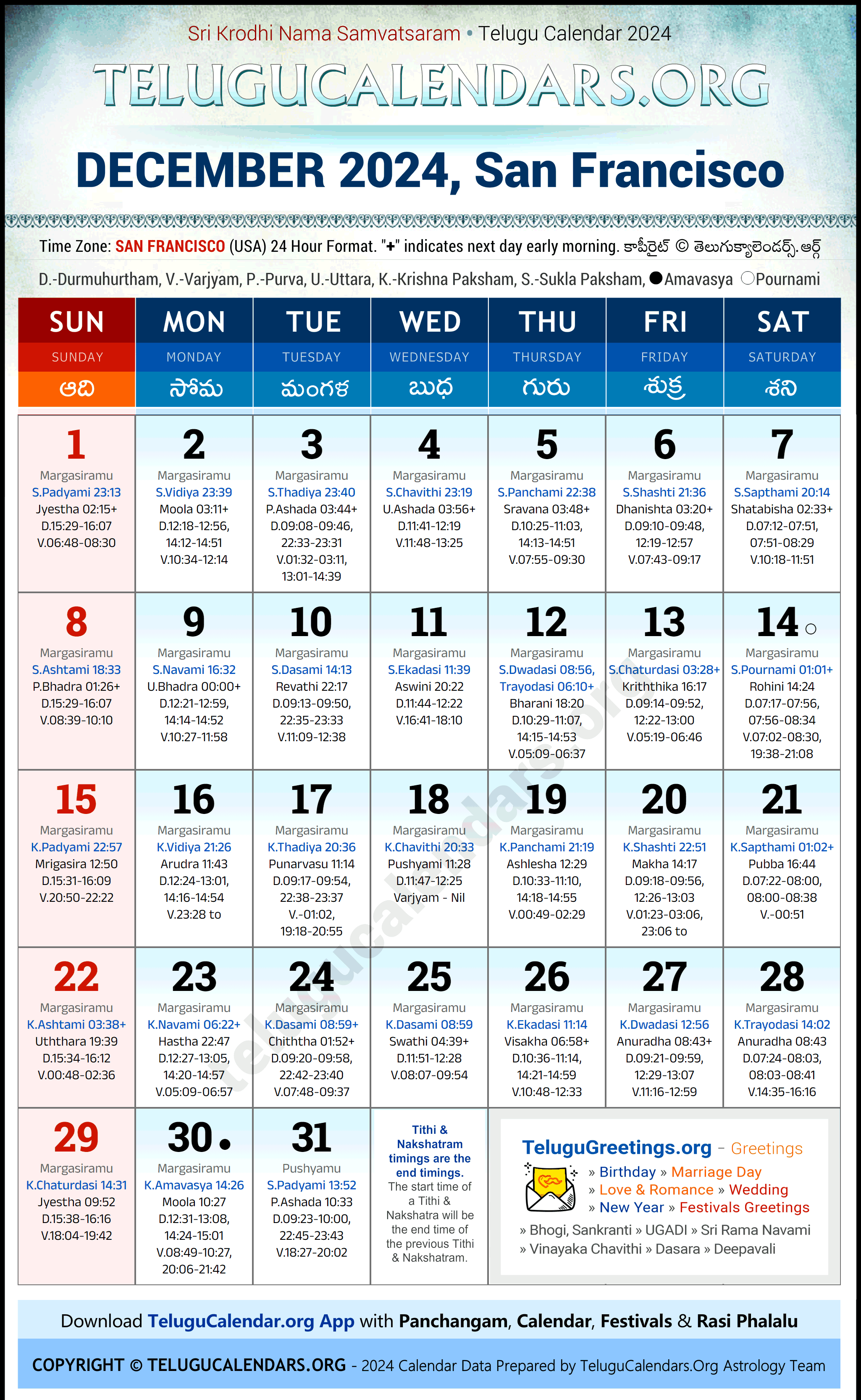 Telugu Calendar 2024 December Festivals for San Francisco