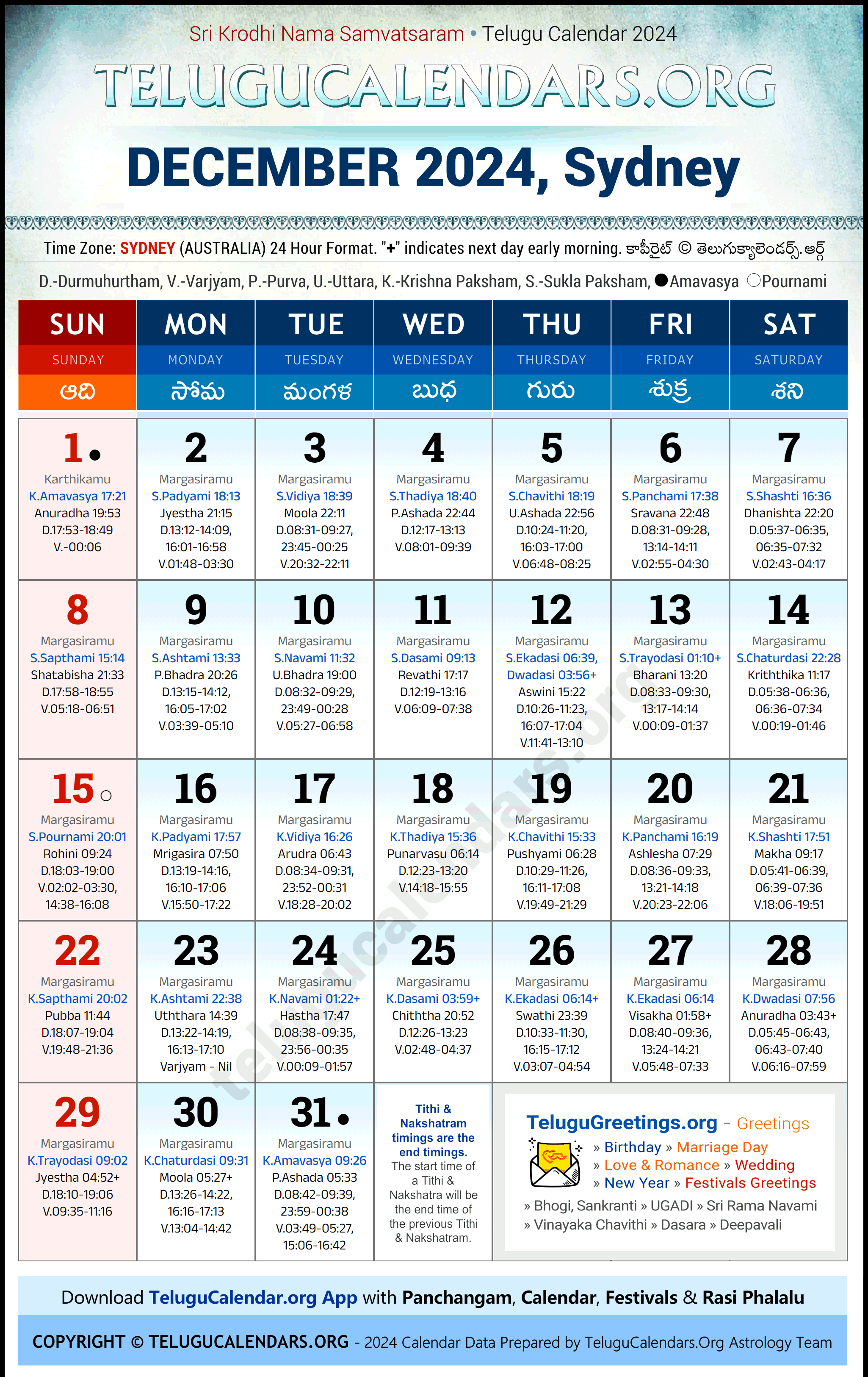 Telugu Calendar 2024 December Festivals for Sydney