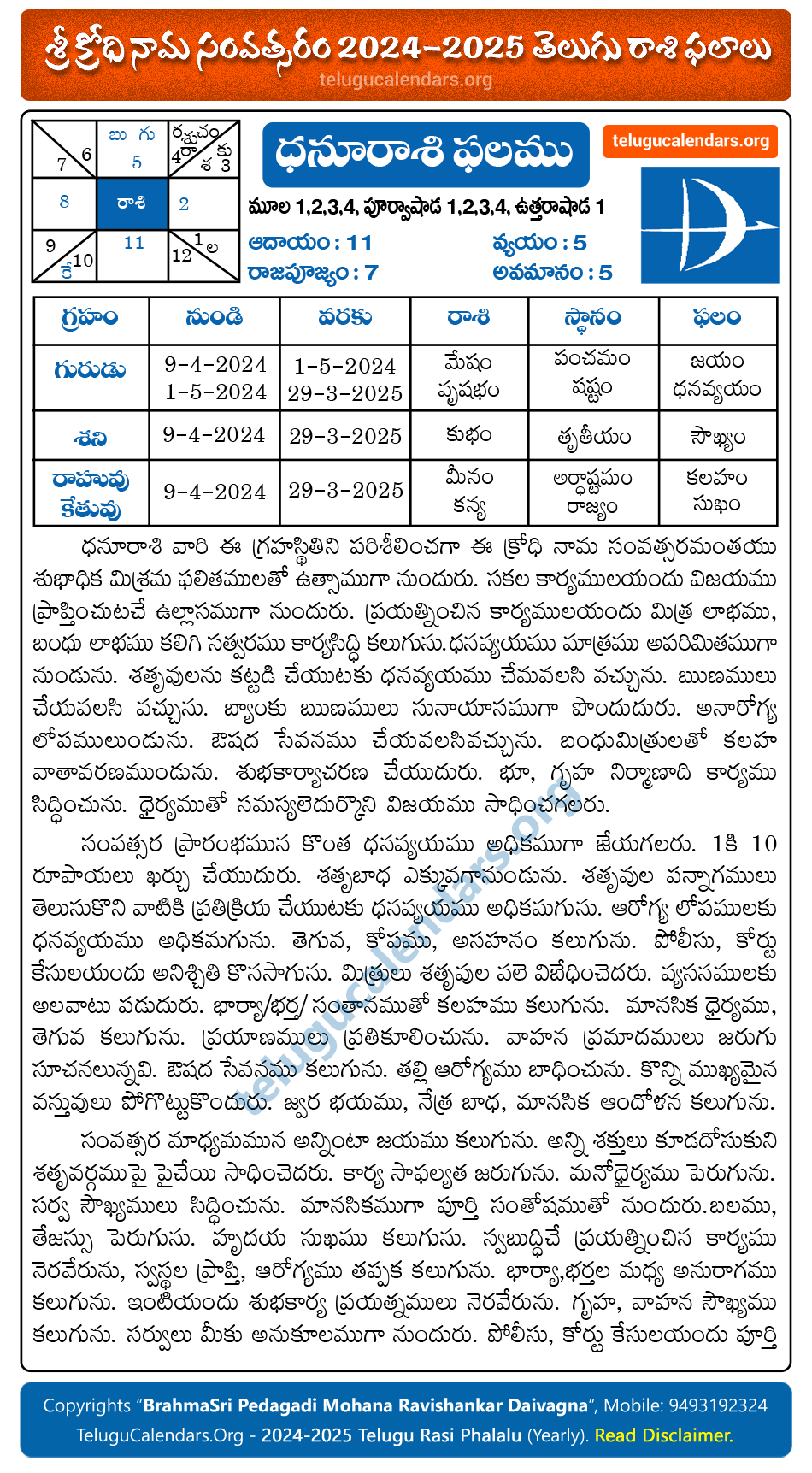 Dhannus Rasi Phalalu 2024-2025 Yearly Predictions