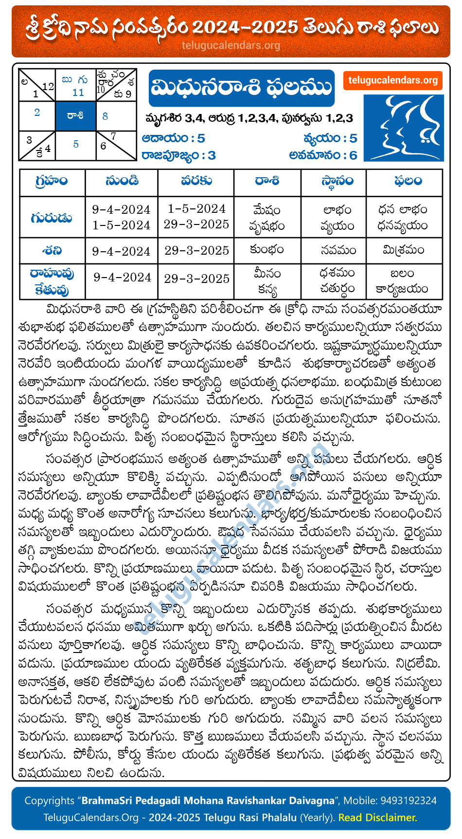 Mithuna Rasi Phalalu 2024-2025 Yearly Predictions