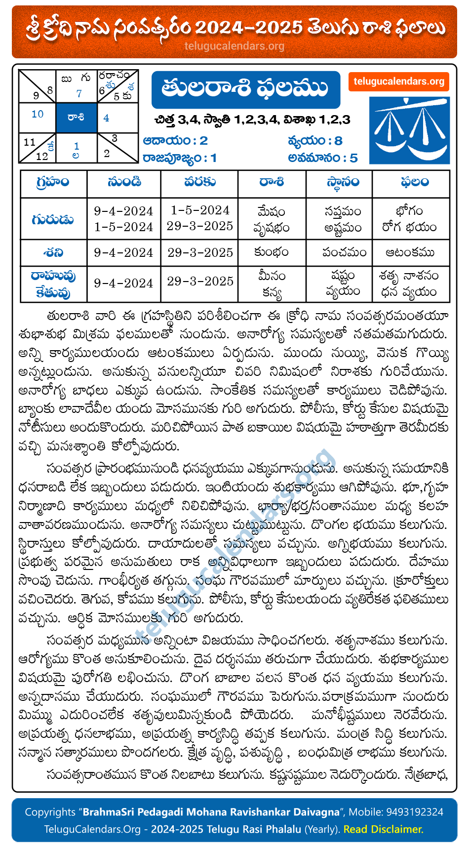 Tula Rasi Phalalu 2024-2025 Yearly Predictions