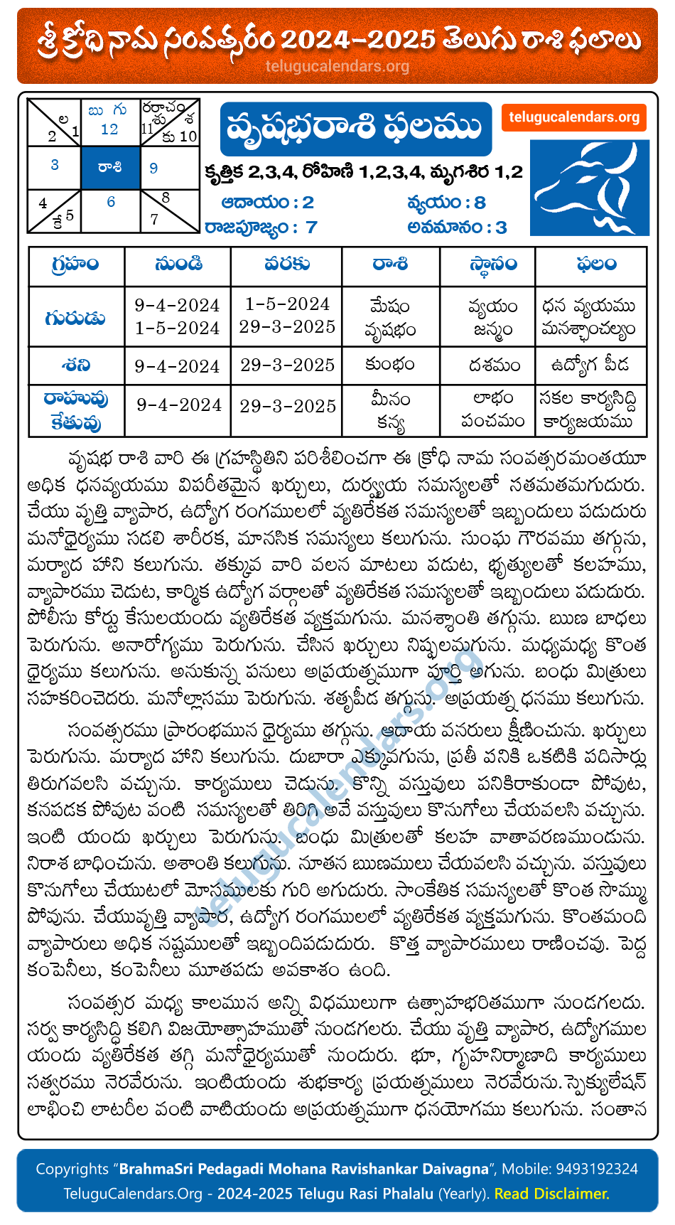 Vrushaba Rasi Phalalu 2024-2025 Yearly Predictions